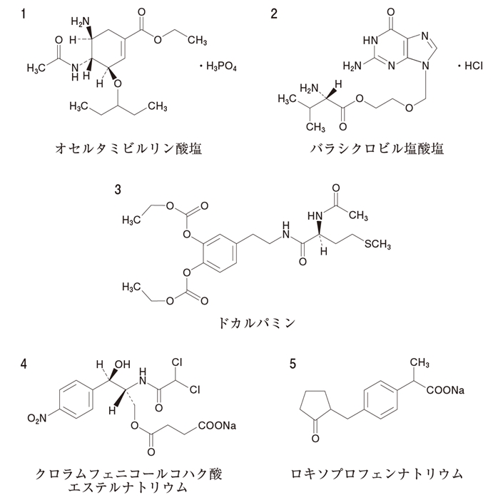 ホスアプレピタントの医薬品化学 105回薬剤師国家試験問208,209